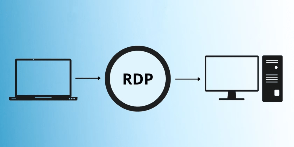 what-is-rdp