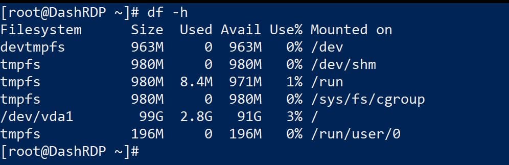 df -h